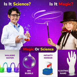 MAGIC OF SCIENCE