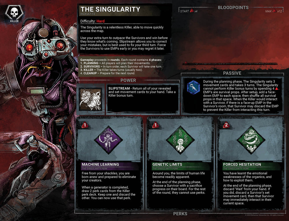 DEAD BY DAYLIGHT THE BOARD GAME LIGHTBRINGER EXPANSION